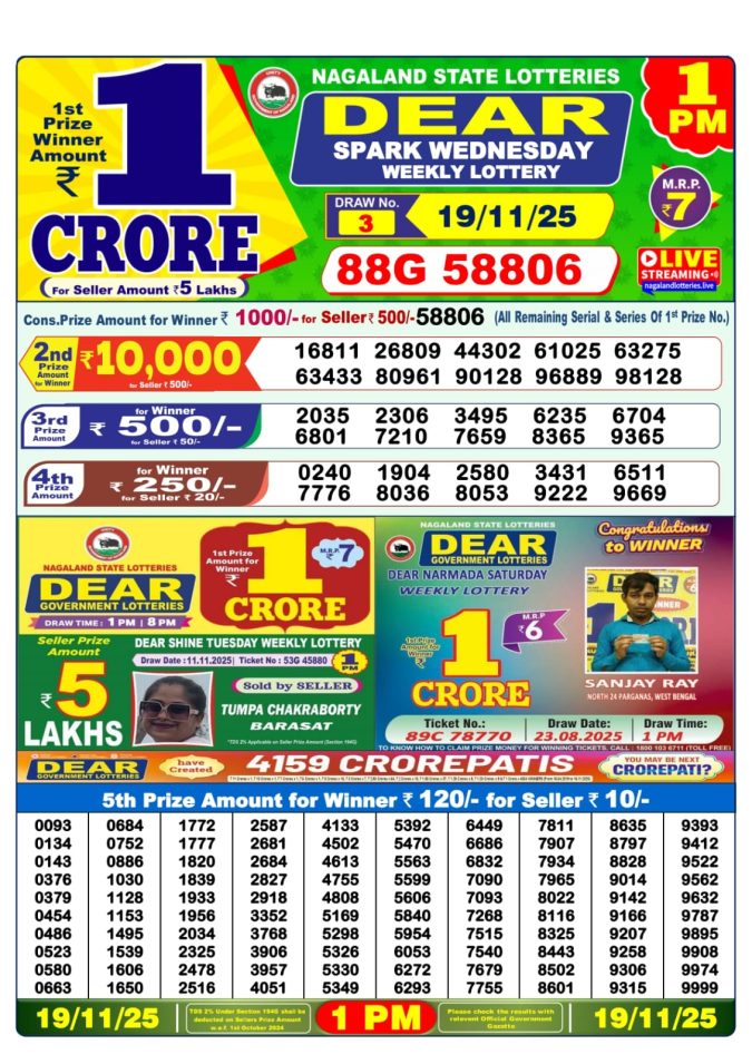 Lottery Sambad 1PM Result 15/04/25