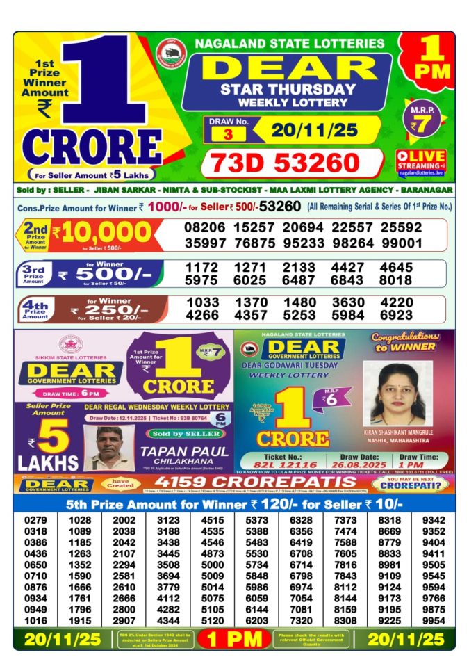 Lottery Sambad 1PM Result 15/04/25