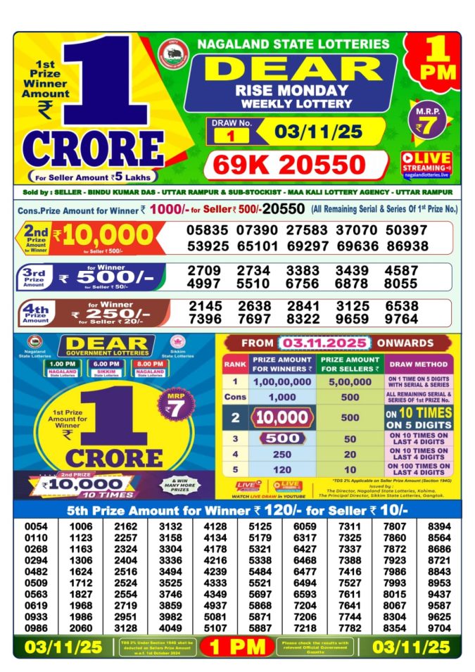 Lottery Sambad 1PM Result 15/04/25