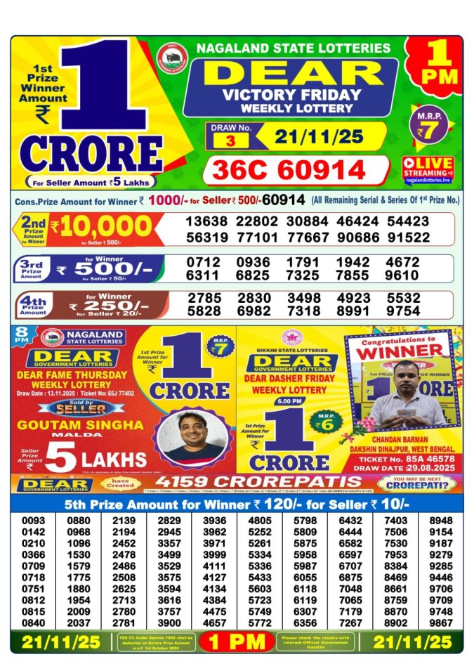 Lottery Sambad 1PM Result 15/04/25