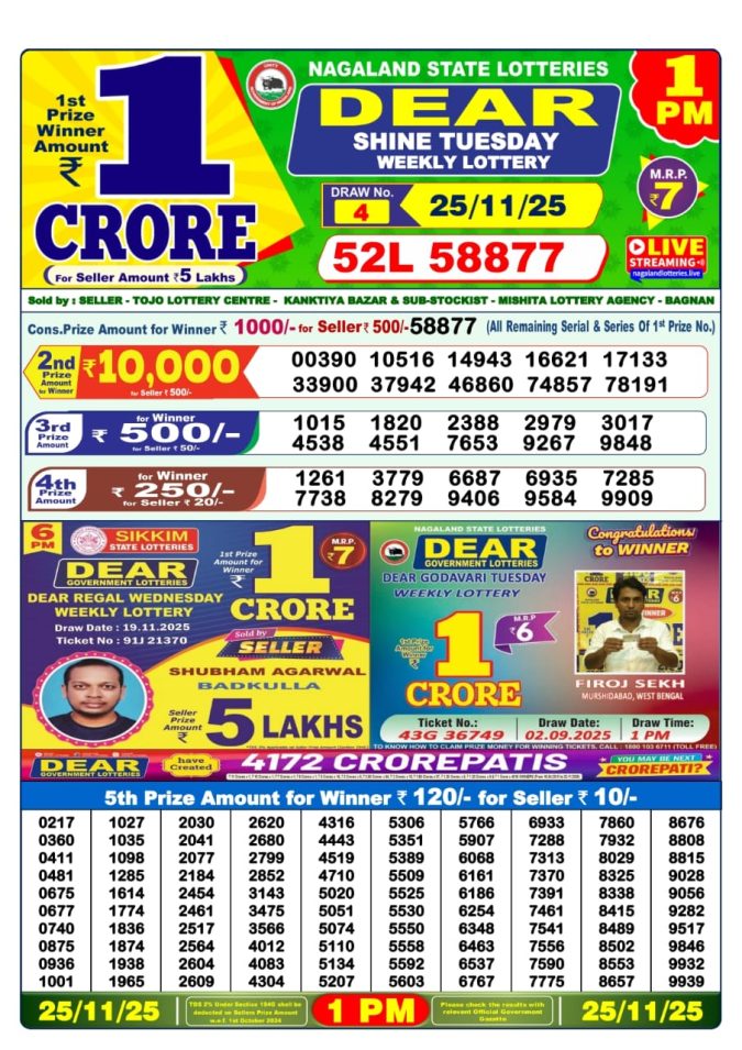 Lottery Sambad 1PM Result 15/04/25