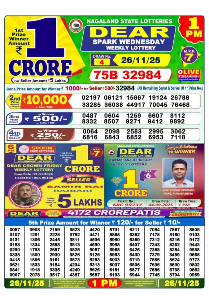 Lottery Sambad 1PM Result 15/04/25