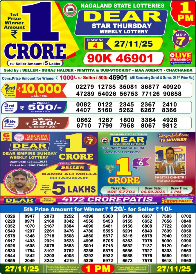 Lottery Sambad 1PM Result 15/04/25