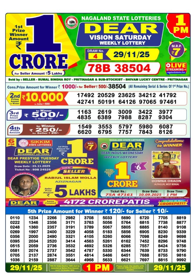 Lottery Sambad 1PM Result 15/04/25