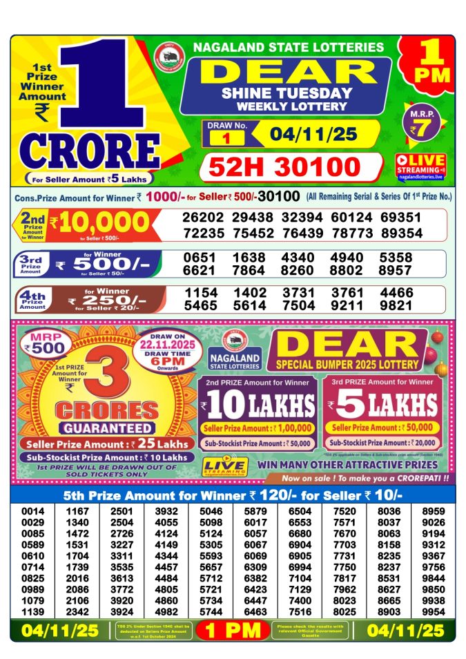 Lottery Sambad 1PM Result 15/04/25