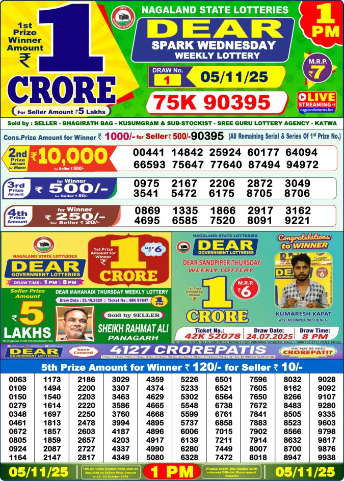 Lottery Sambad 1PM Result 15/04/25