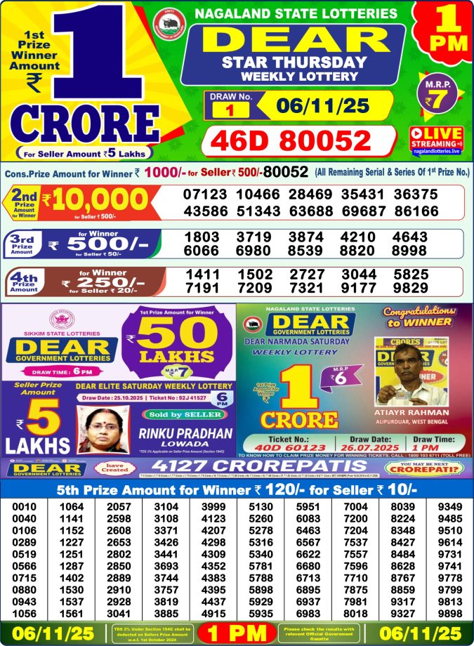 Lottery Sambad 1PM Result 15/04/25