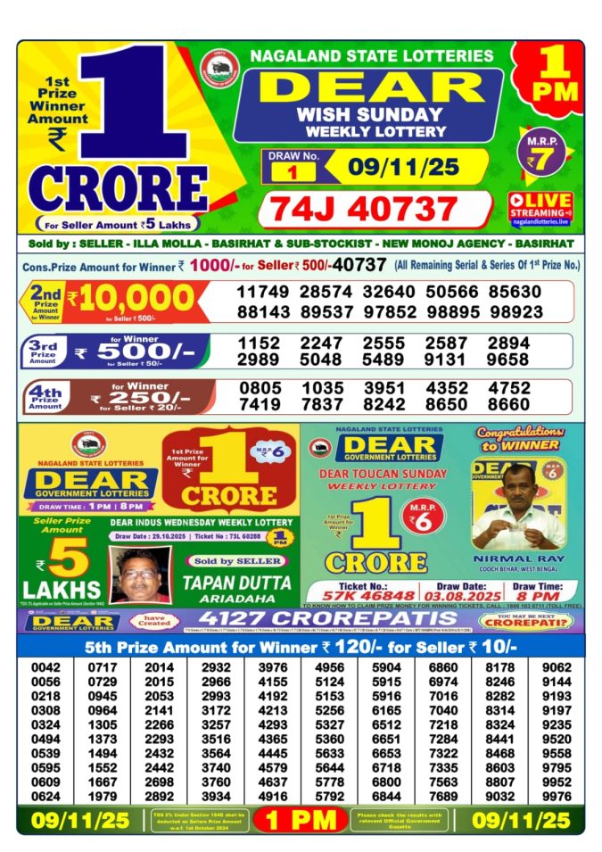Lottery Sambad 1PM Result 15/04/25