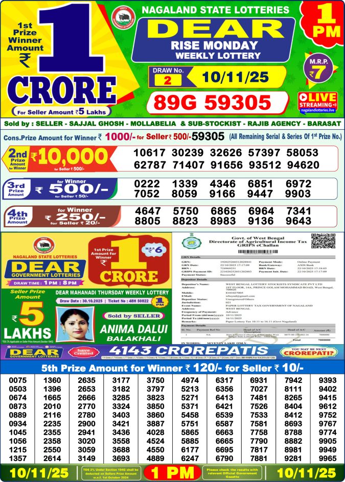 Lottery Sambad 1PM Result 15/04/25