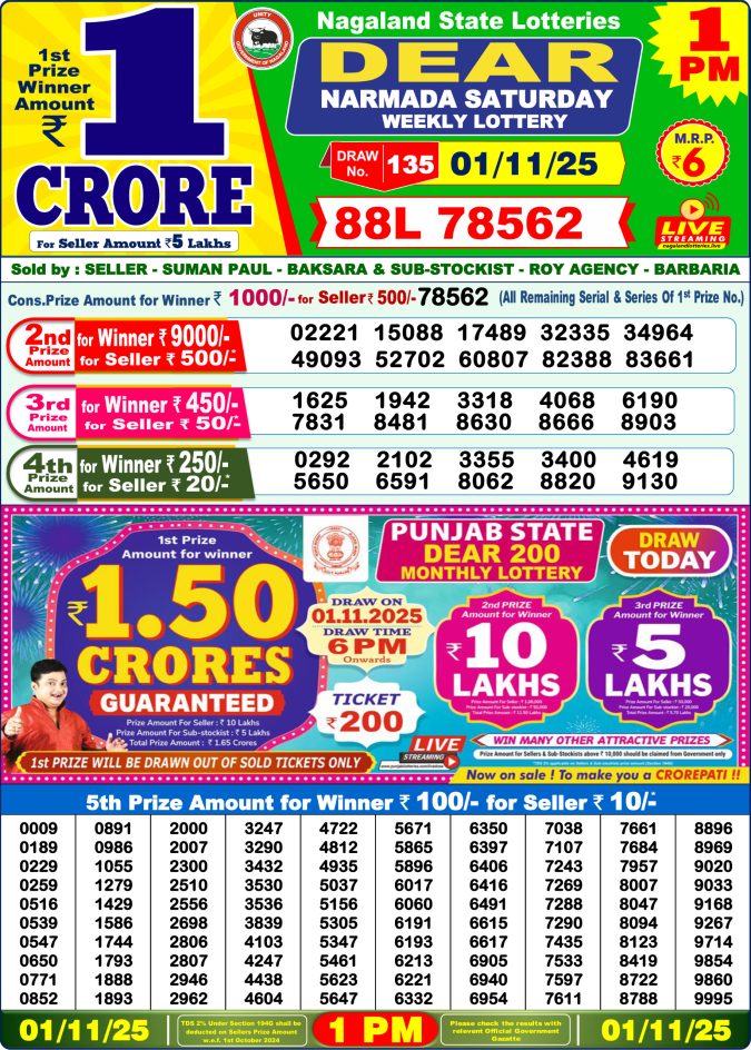 Lottery Sambad 1PM Result 15/04/25