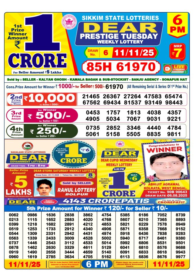 Dear Lottery Result 24.04.25 Lottery Sambad 6PM