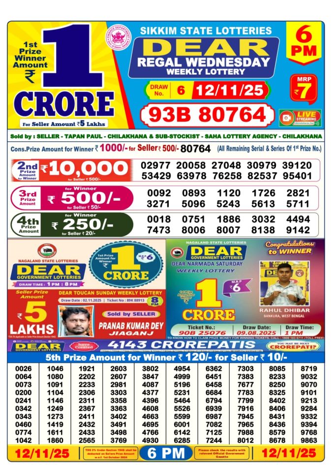 Dear Lottery Result 24.04.25 Lottery Sambad 6PM