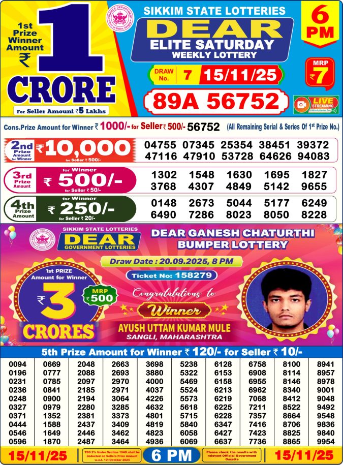 Dear Lottery Result 24.04.25 Lottery Sambad 6PM