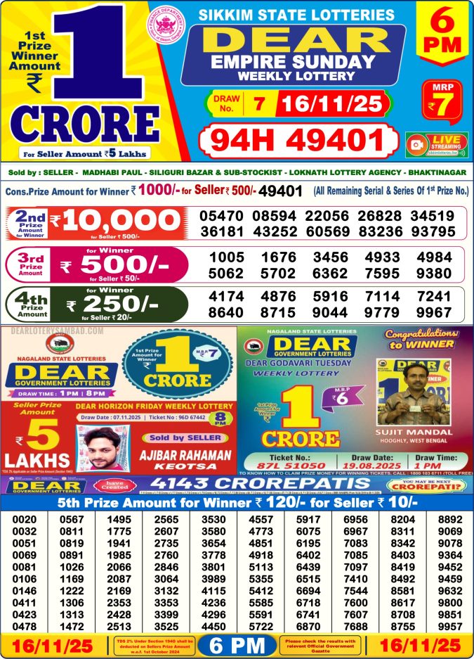 Dear Lottery Result 24.04.25 Lottery Sambad 6PM