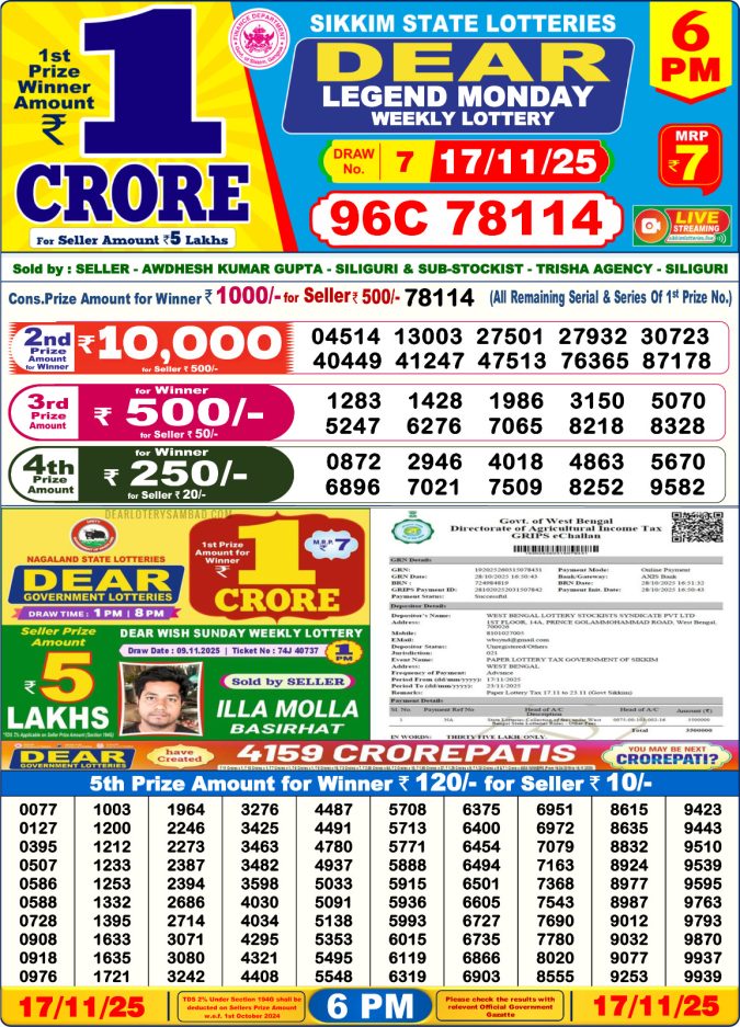 Dear Lottery Result 24.04.25 Lottery Sambad 6PM