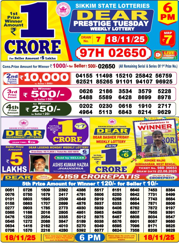 Dear Lottery Result 24.04.25 Lottery Sambad 6PM