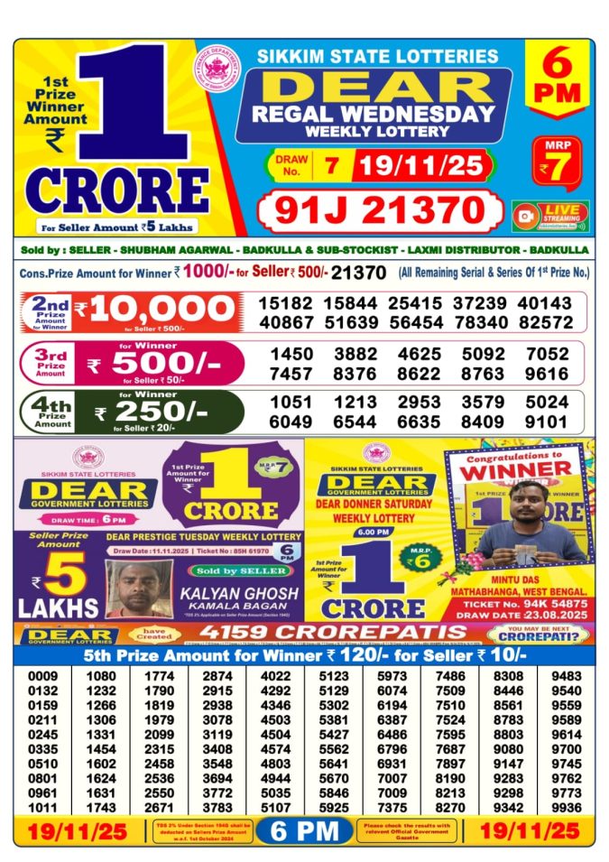 Dear Lottery Result 24.04.25 Lottery Sambad 6PM