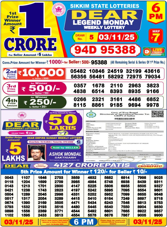 Dear Lottery Result 24.04.25 Lottery Sambad 6PM