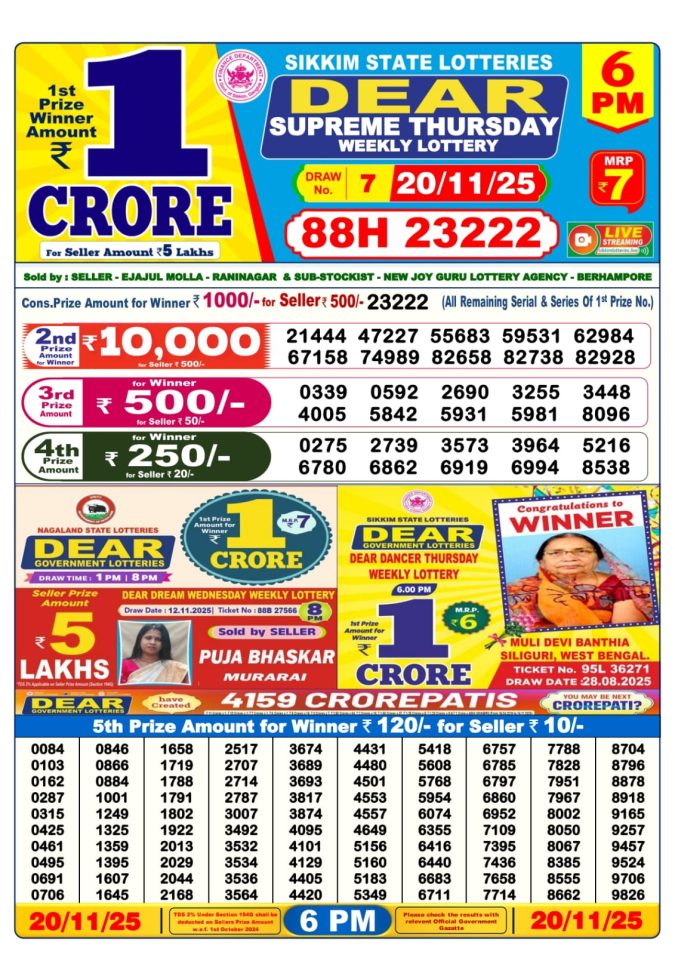 Dear Lottery Result 24.04.25 Lottery Sambad 6PM