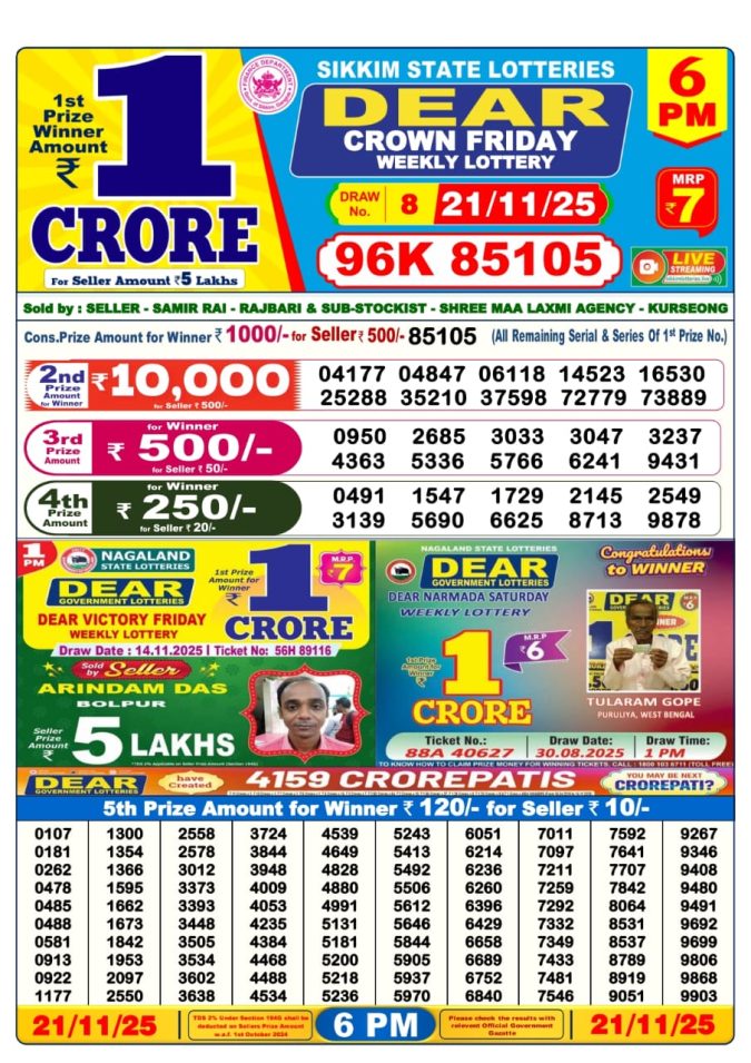 Dear Lottery Result 24.04.25 Lottery Sambad 6PM