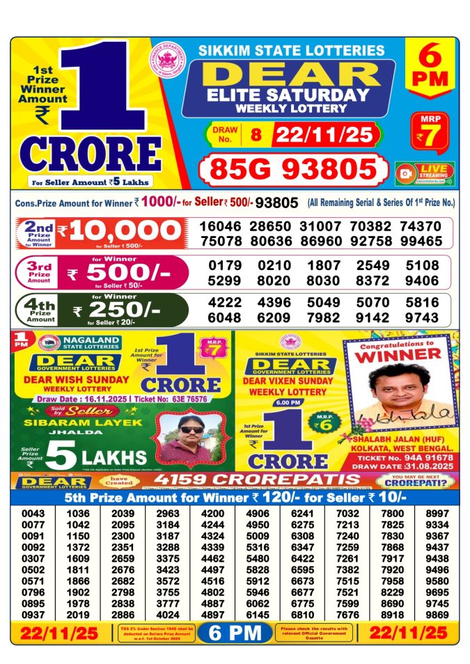 Dear Lottery Result 24.04.25 Lottery Sambad 6PM