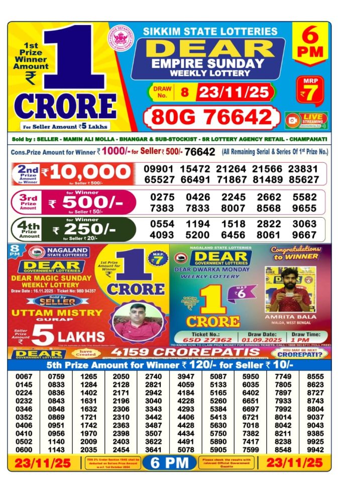 Dear Lottery Result 24.04.25 Lottery Sambad 6PM