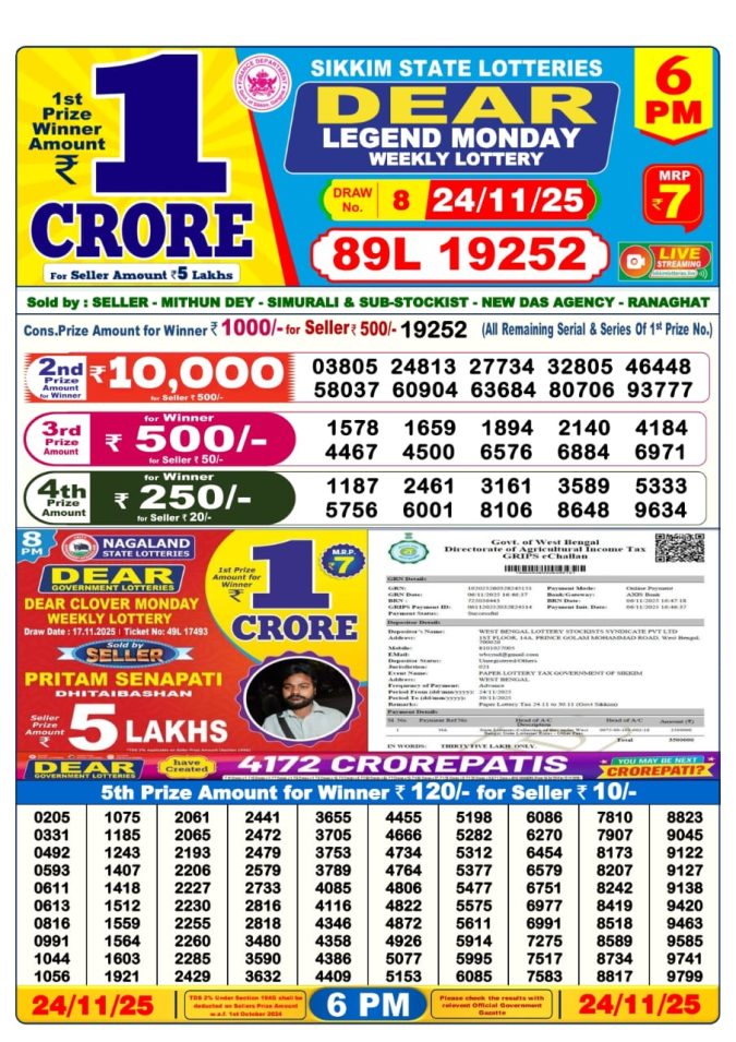 Dear Lottery Result 24.04.25 Lottery Sambad 6PM