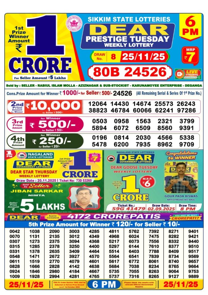 Dear Lottery Result 24.04.25 Lottery Sambad 6PM