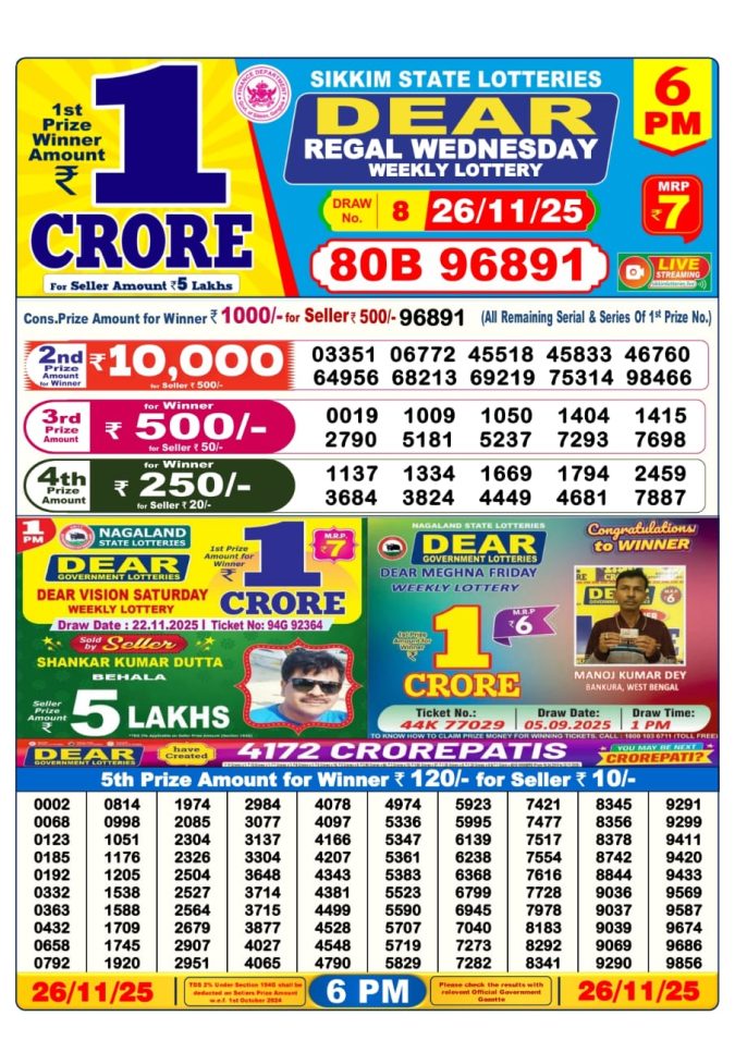 Dear Lottery Result 24.04.25 Lottery Sambad 6PM