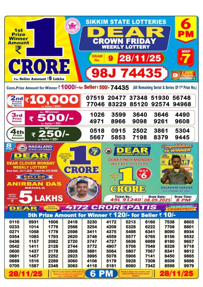 Dear Lottery Result 24.04.25 Lottery Sambad 6PM