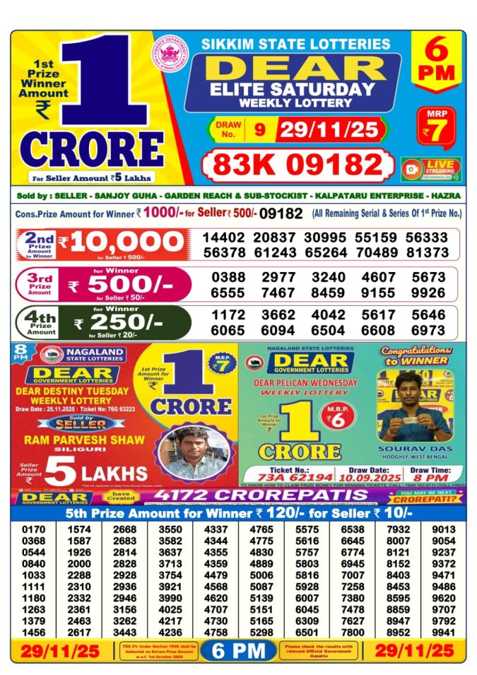 Dear Lottery Result 24.04.25 Lottery Sambad 6PM