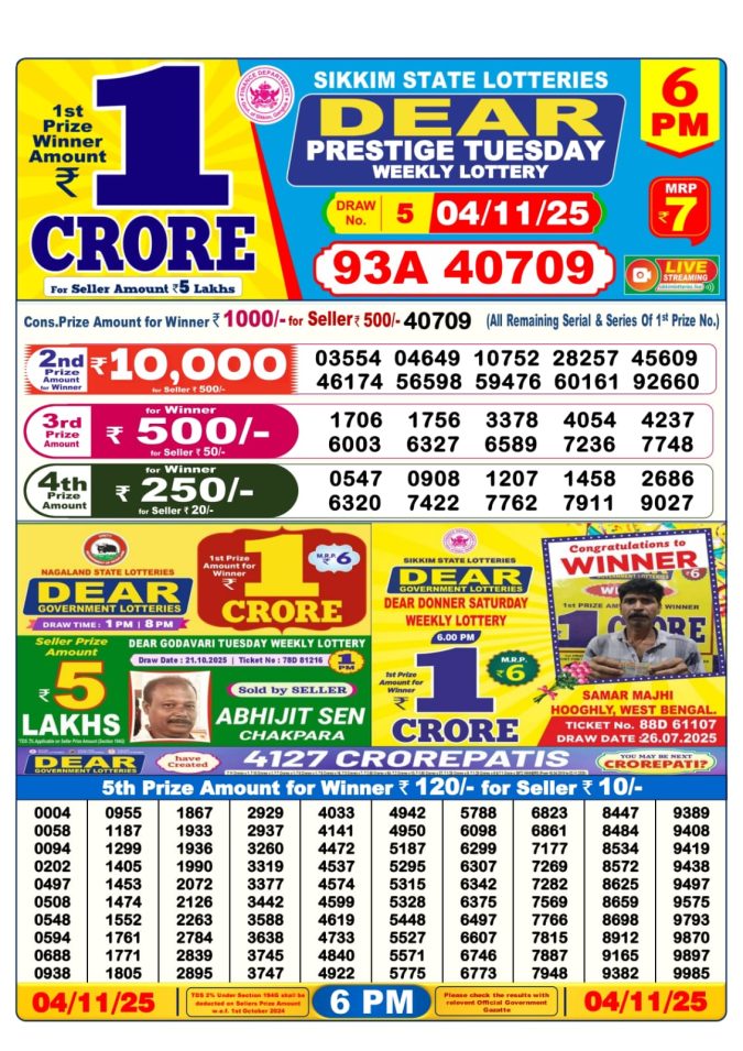 Dear Lottery Result 24.04.25 Lottery Sambad 6PM
