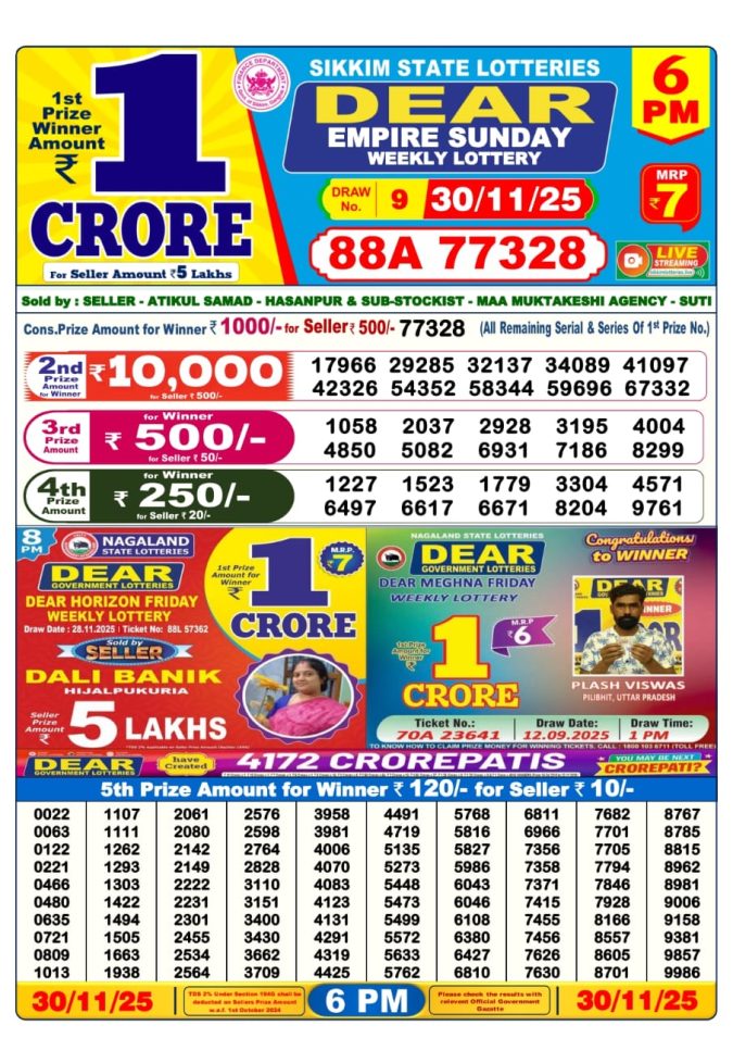 Dear Lottery Result 24.04.25 Lottery Sambad 6PM