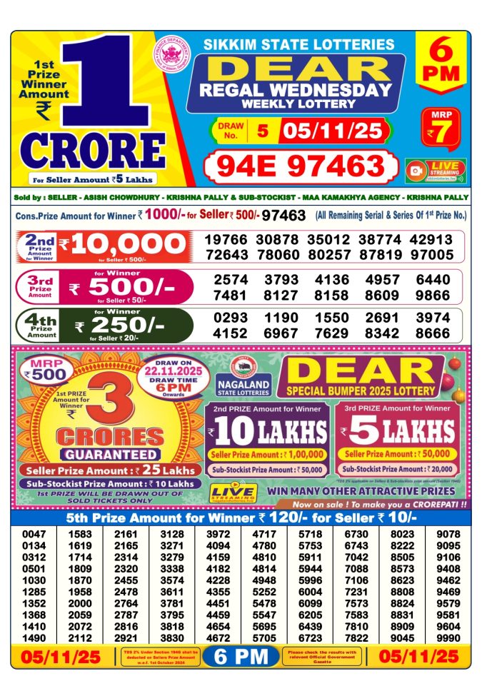 Dear Lottery Result 24.04.25 Lottery Sambad 6PM
