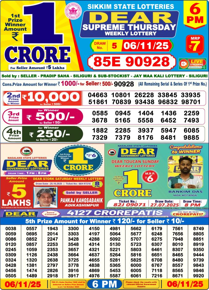 Dear Lottery Result 24.04.25 Lottery Sambad 6PM