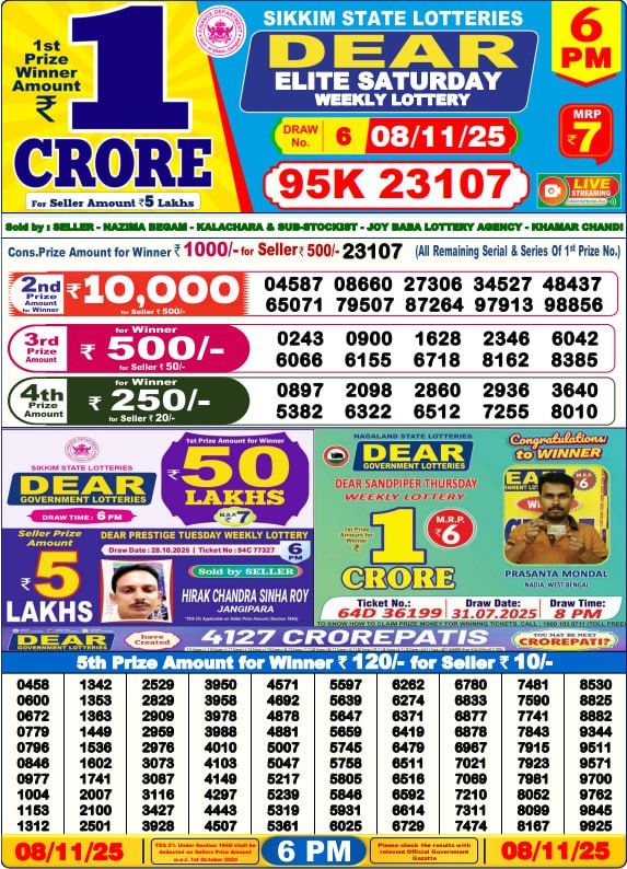 Dear Lottery Result 24.04.25 Lottery Sambad 6PM