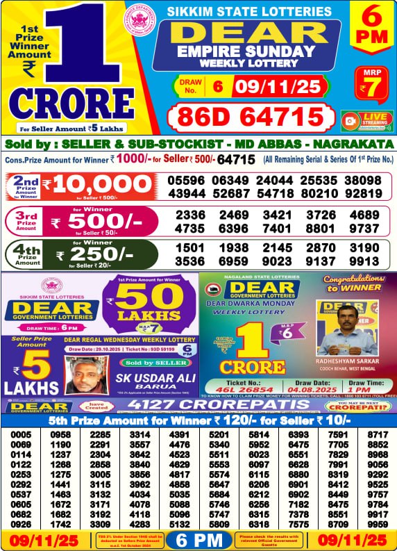 Dear Lottery Result 24.04.25 Lottery Sambad 6PM