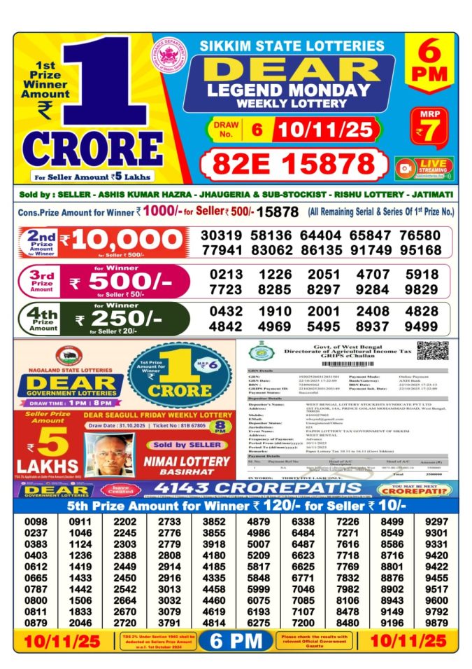 Dear Lottery Result 24.04.25 Lottery Sambad 6PM