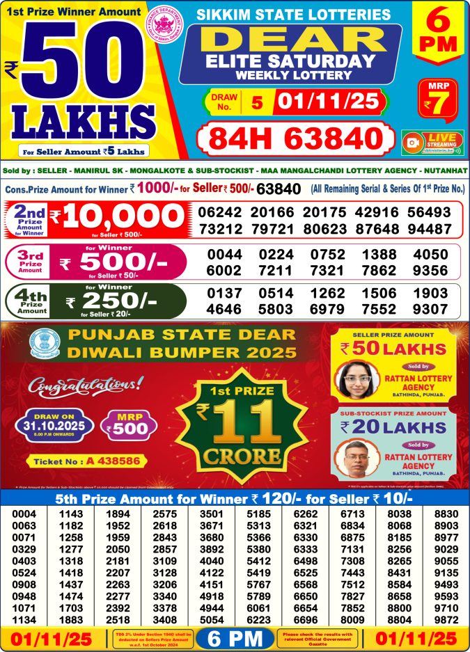 Dear Lottery Result 24.04.25 Lottery Sambad 6PM