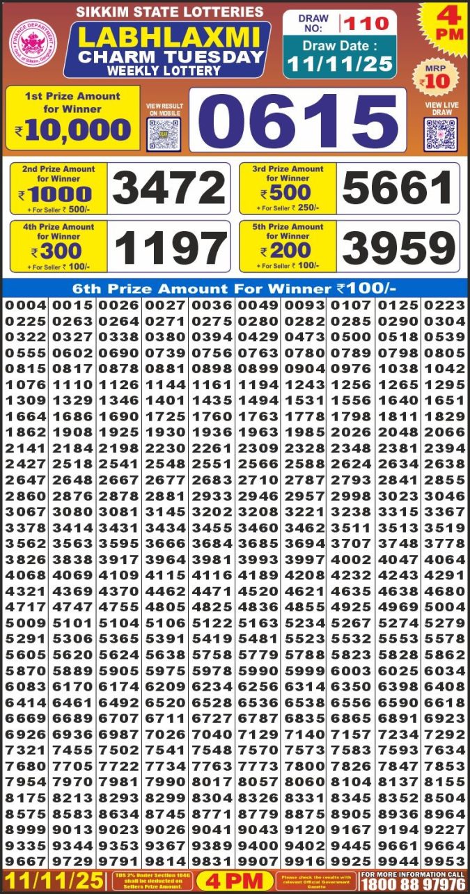 Labh Laxmi Lottery Result 4 PM 26/03/25 - Nagaland State Lottery Sambad