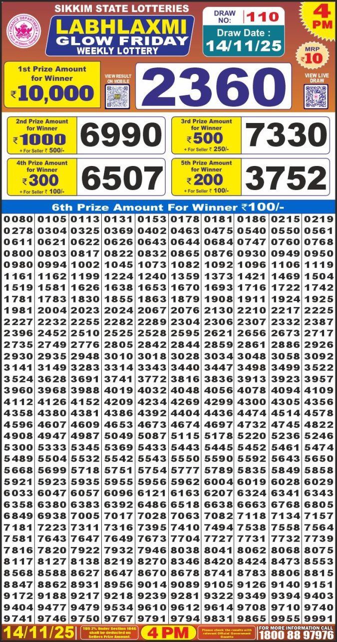 Labh Laxmi Lottery Result 4 PM 26/03/25 - Nagaland State Lottery Sambad