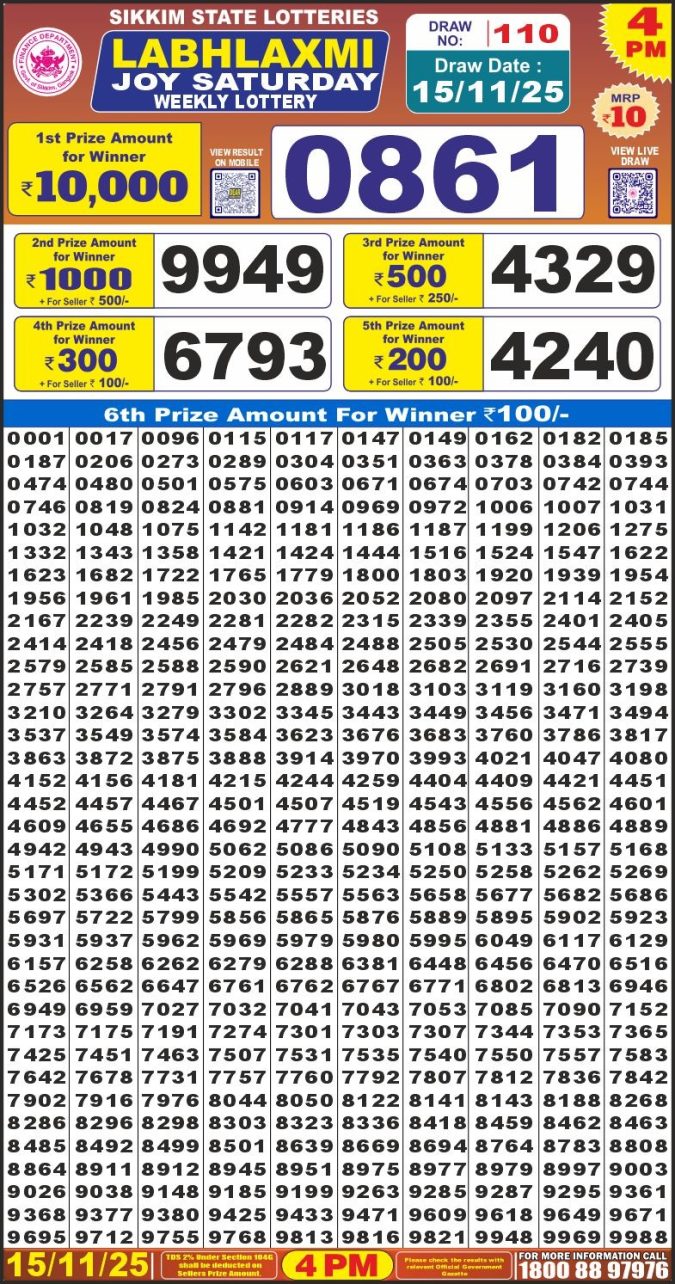 Labh Laxmi Lottery Result 4 PM 26/03/25 - Nagaland State Lottery Sambad