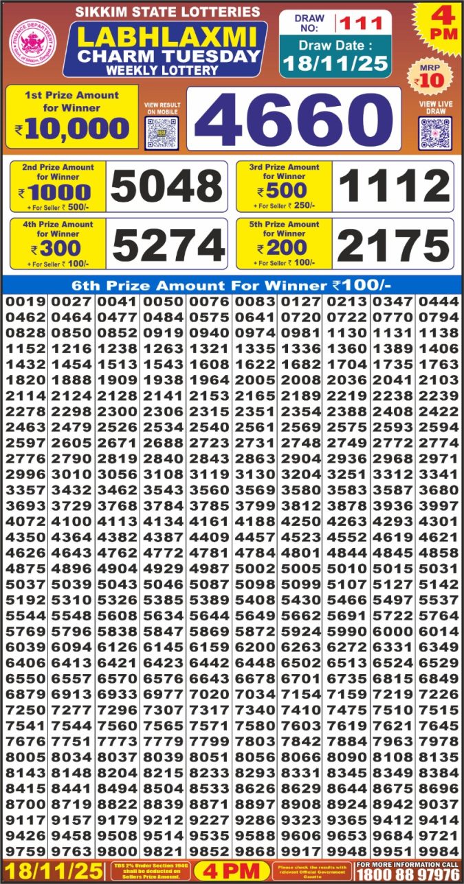 Labh Laxmi Lottery Result 4 PM 26/03/25 - Nagaland State Lottery Sambad