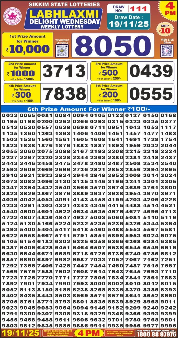 Labh Laxmi Lottery Result 4 PM 26/03/25 - Nagaland State Lottery Sambad