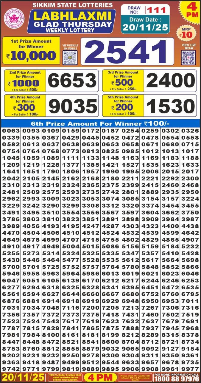 Labh Laxmi Lottery Result 4 PM 26/03/25 - Nagaland State Lottery Sambad