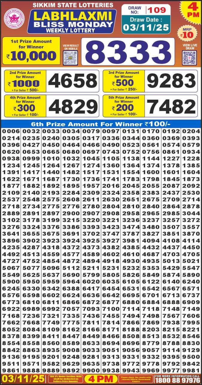 Labh Laxmi Lottery Result 4 PM 26/03/25 - Nagaland State Lottery Sambad