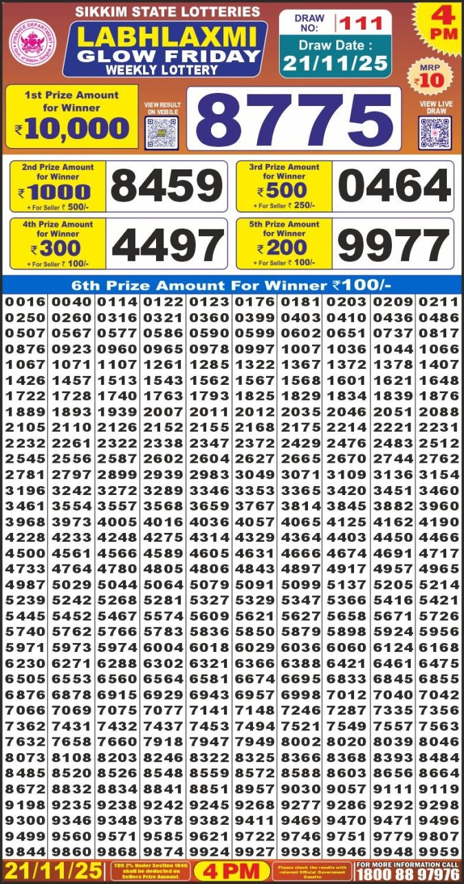 Labh Laxmi Lottery Result 4 PM 26/03/25 - Nagaland State Lottery Sambad
