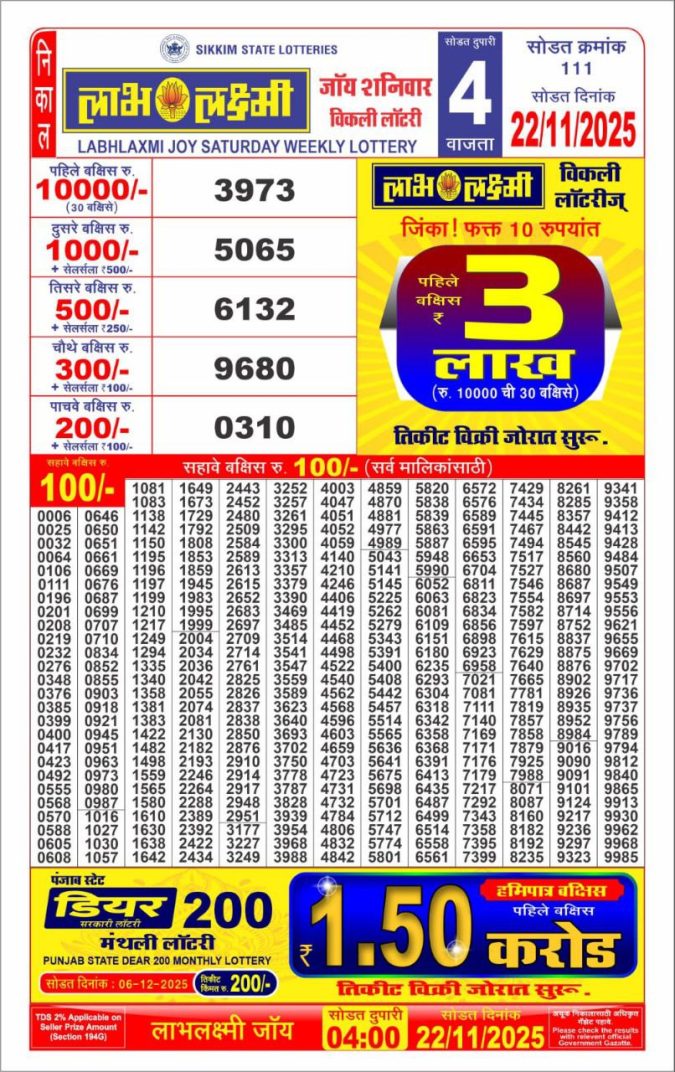 Labh Laxmi Lottery Result 4 PM 26/03/25 - Nagaland State Lottery Sambad