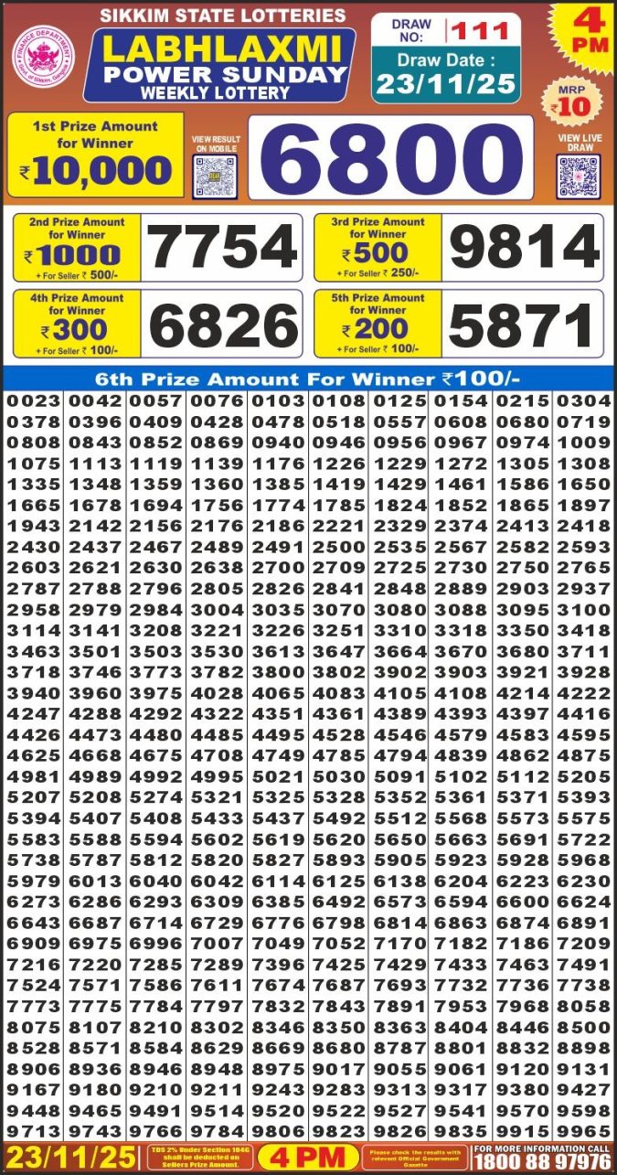 Labh Laxmi Lottery Result 4 PM 26/03/25 - Nagaland State Lottery Sambad