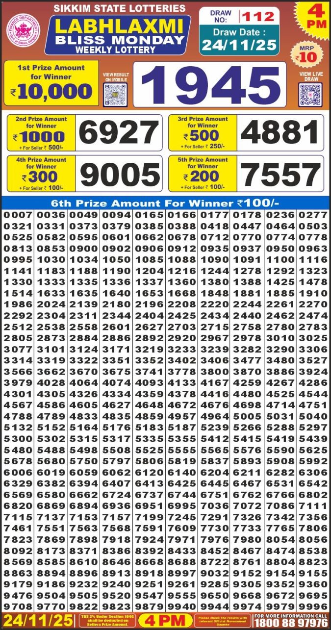 Labh Laxmi Lottery Result 4 PM 26/03/25 - Nagaland State Lottery Sambad